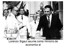 Lorenzo Sigaut asume como ministro de economa el 