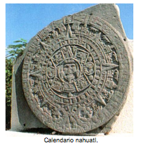 Calendario nahuatl. 