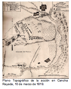 Text Box:   Plano Topogr�fico de la acci�n en Cancha Rayada, 10 de marzo de 1819. 