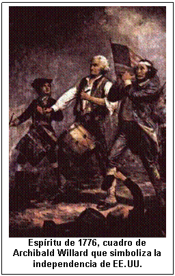Espritu de 1776, cuadro de Archibald Willard que simboliza la independencia de EE.UU.  