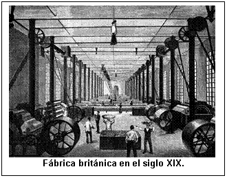 Fbrica britnica en el siglo XIX.  
