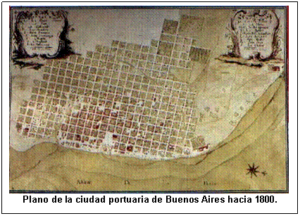Plano de la ciudad portuaria de Buenos Aires hacia 1800.  