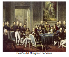 Text Box:   Sesión del Congreso de Viena 