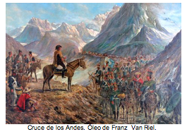 Text Box:   Cruce de los Andes. �leo de Franz  Van Riel. 