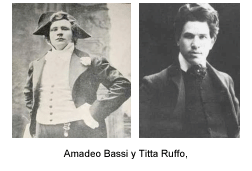 Amadeo Bassi y Titta Ruffo,  intérpretes de la ópera Aurora. 