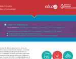Jornadas Escuela, Familias y Comunidad educ.ar